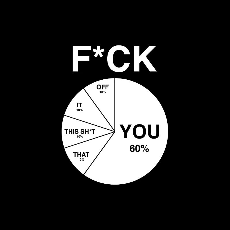 FUCK PIE CHART