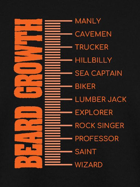 Beard Lover-Beard Chart-Beard Growth