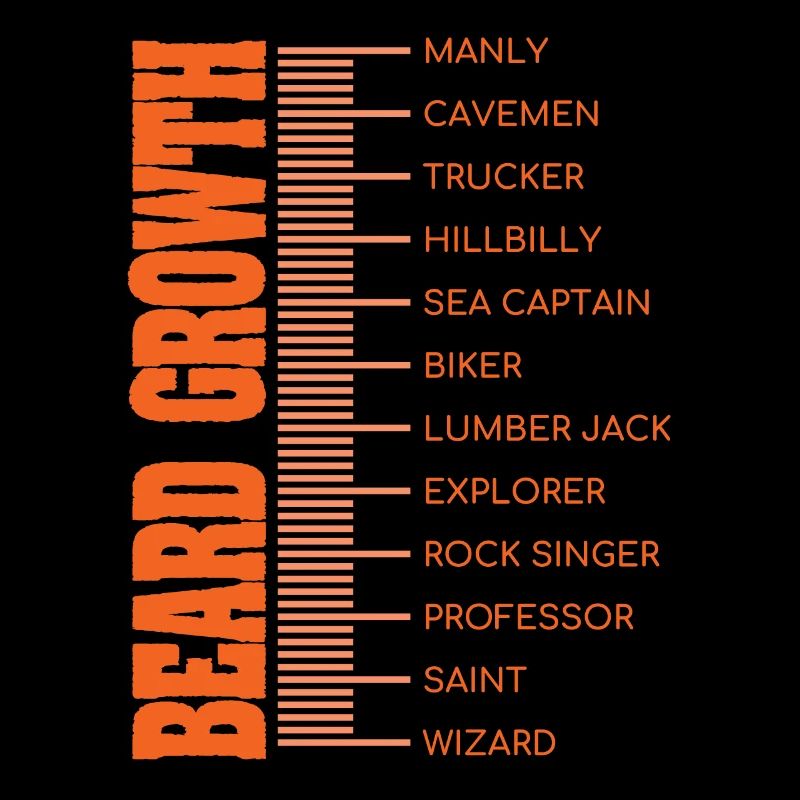 Beard Lover-Beard Chart-Beard Growth