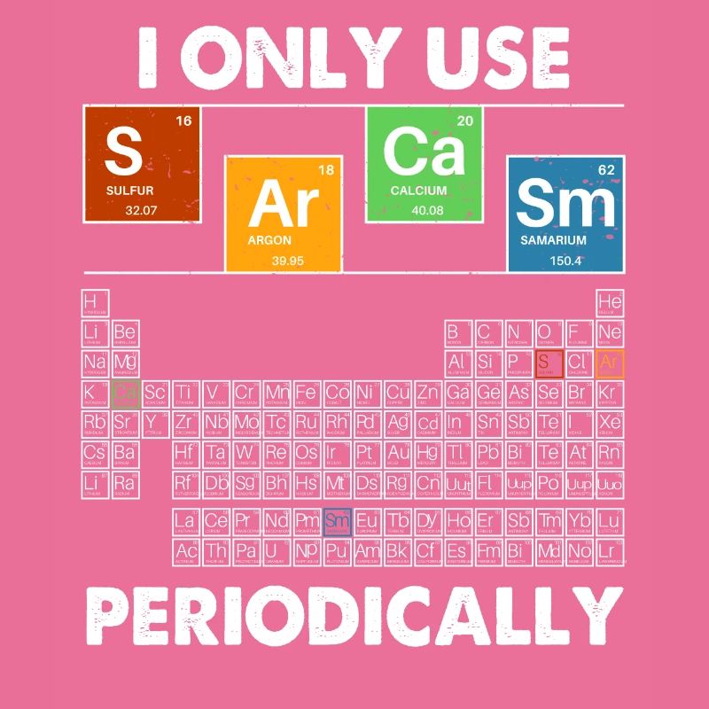 I Only Use Sarcasm Periodically