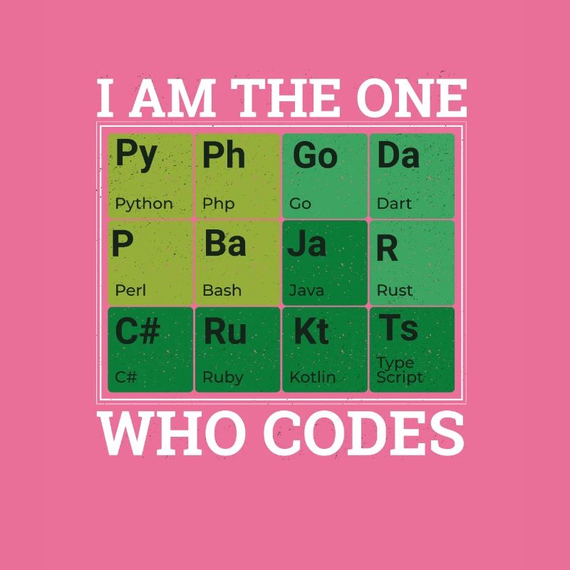 « Period Table Programming » | Programmeurs
