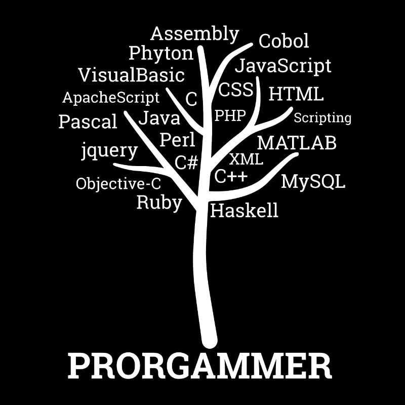 "Programmer Tree" | Programmer