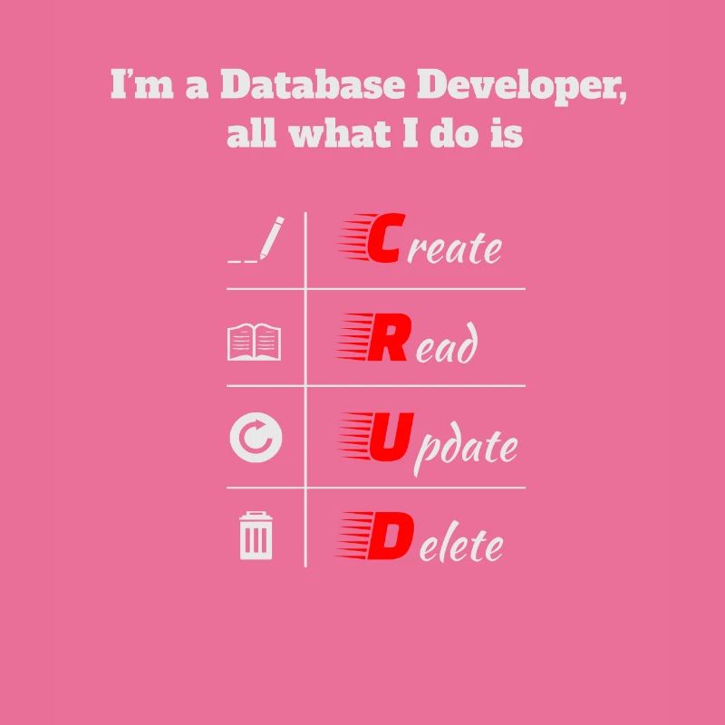 Développeur de base de données, CRUD, bases de données, SQL, DBA