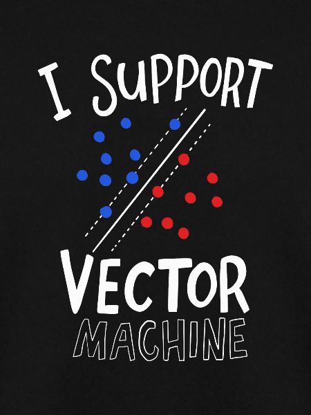Machine Learning-Geschenk für einen