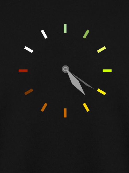Clock Time Marijuana Stoner
