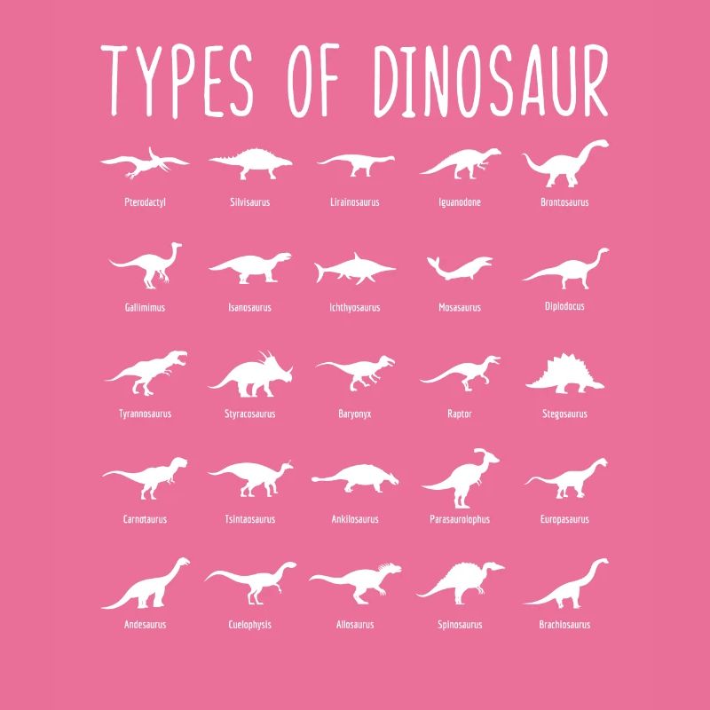 Dinosaurier