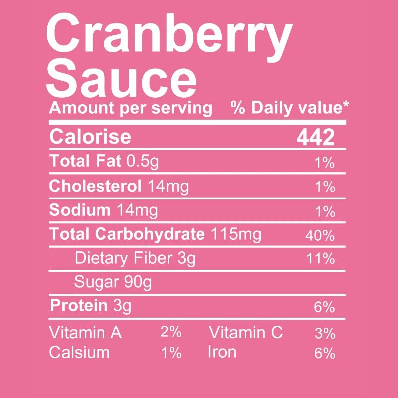 sauce aux canneberges