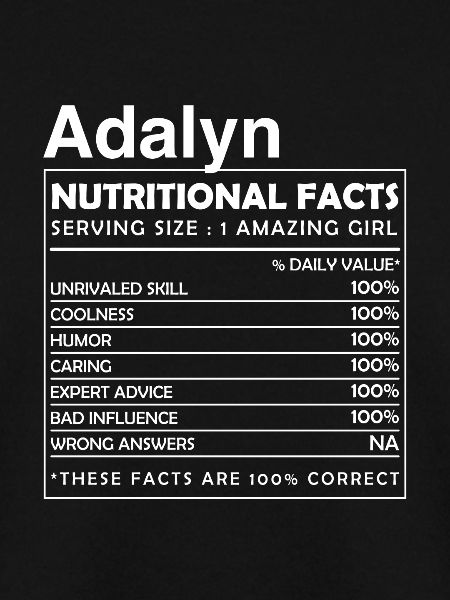 ADALYN Nutritional Facts