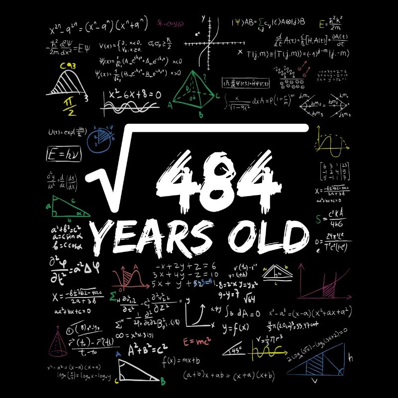 Square Root of 484 22ND Funny Math Birthday
