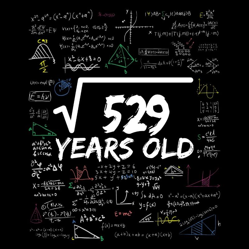 Square Root of 529 23RD Funny Math Birthday