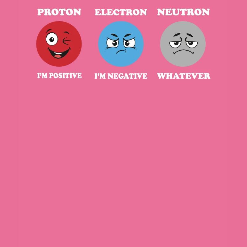 Protonelektronen -Neutron -Witze Science Physics