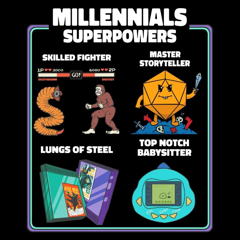 Drôle Millennial Nerdy Old Skool Hobbies Cartoon