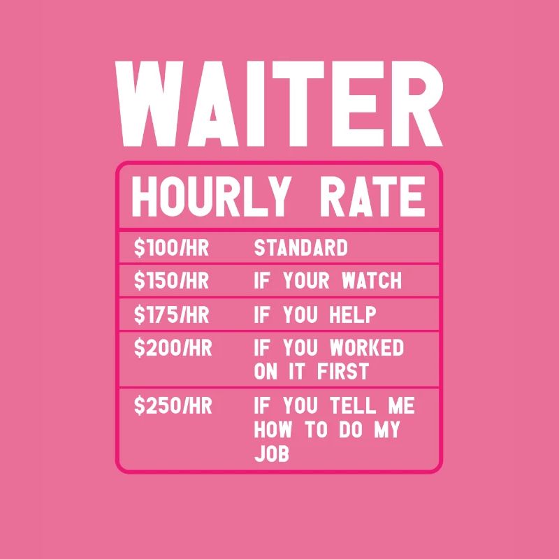 Kellnerin Barkeeper Kellner Kellner