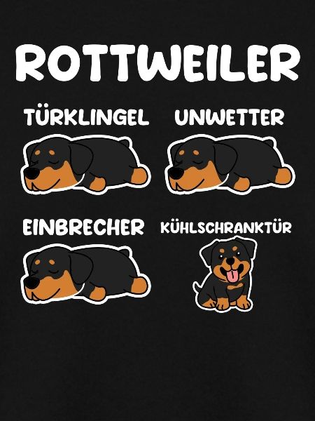 Hund Rottweiler