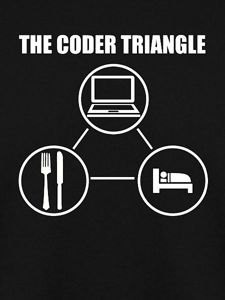 Computerfreak Computerwissenschaftler
