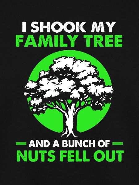 Stammbaum Genealogie
