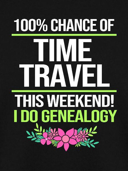 Stammbaum Genealogie