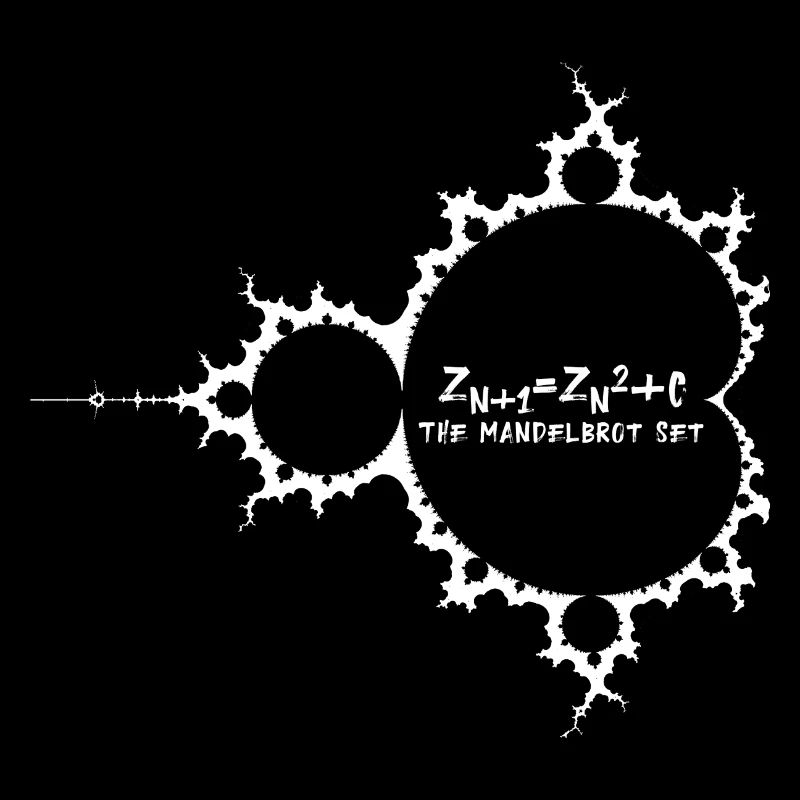 Fractal math formula Mandelbrot apple male white