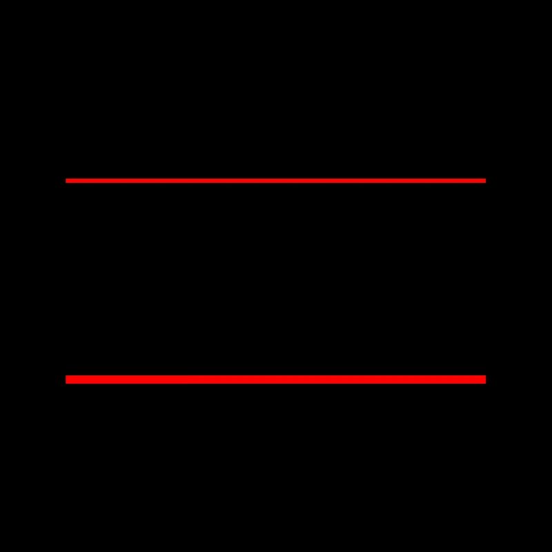 HGHSCR 180