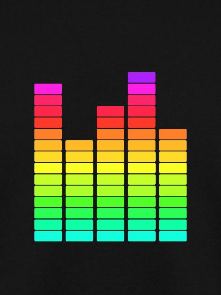 Electronic Music