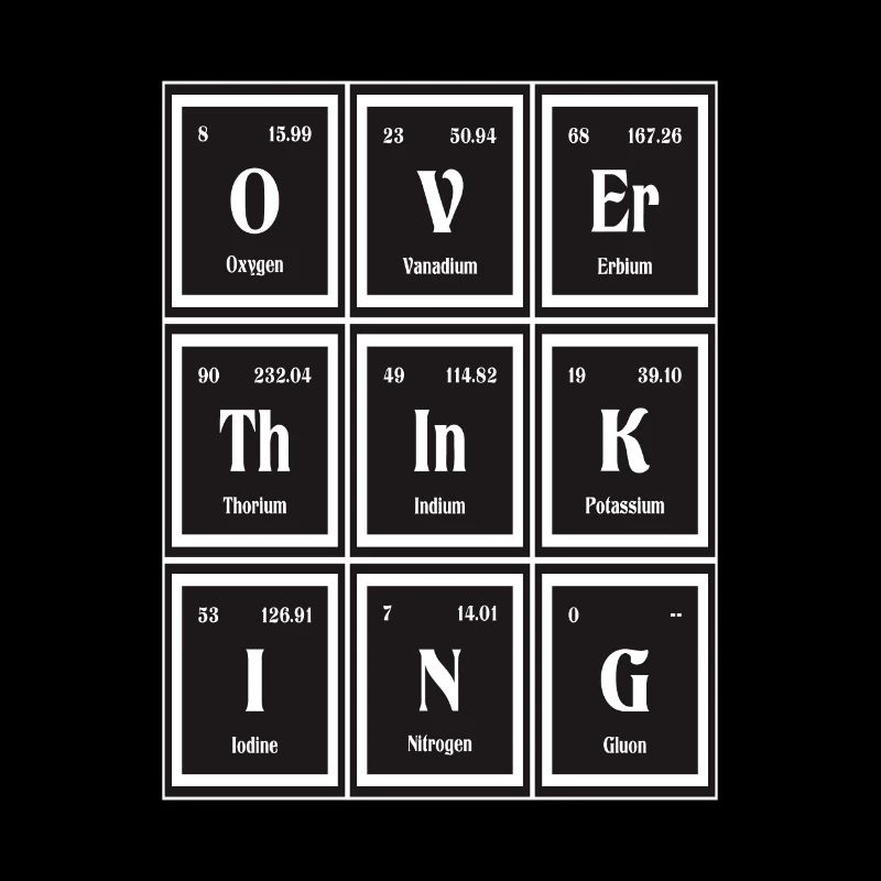 Überdenken | Periodensystem der Elemente