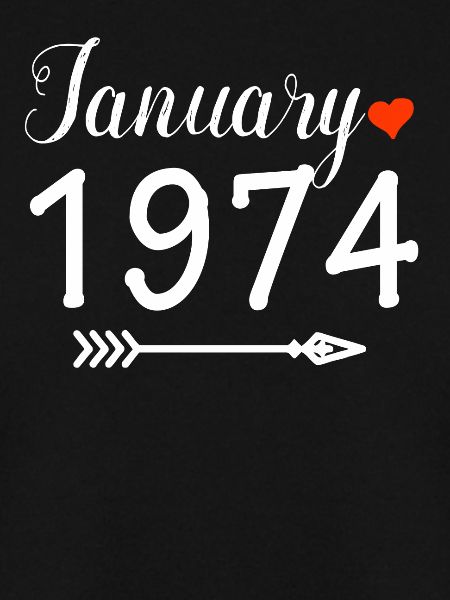 January 1974