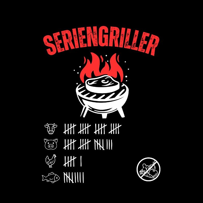 Grillchef - Entfache deine Leidenschaft