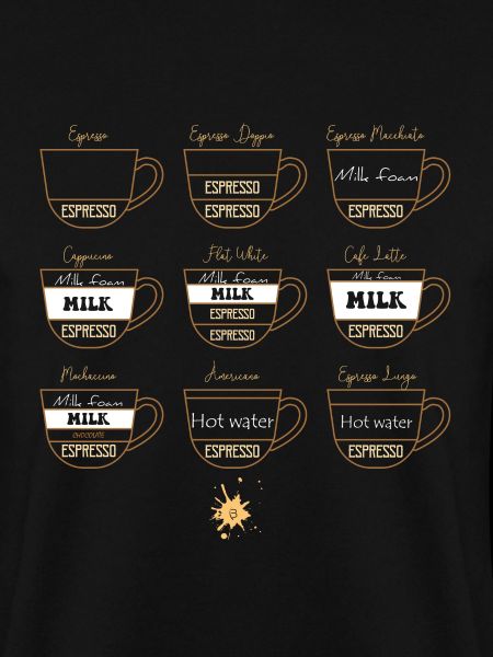 0222 Kaffee | Sammlung | Kaffeeliebhaber