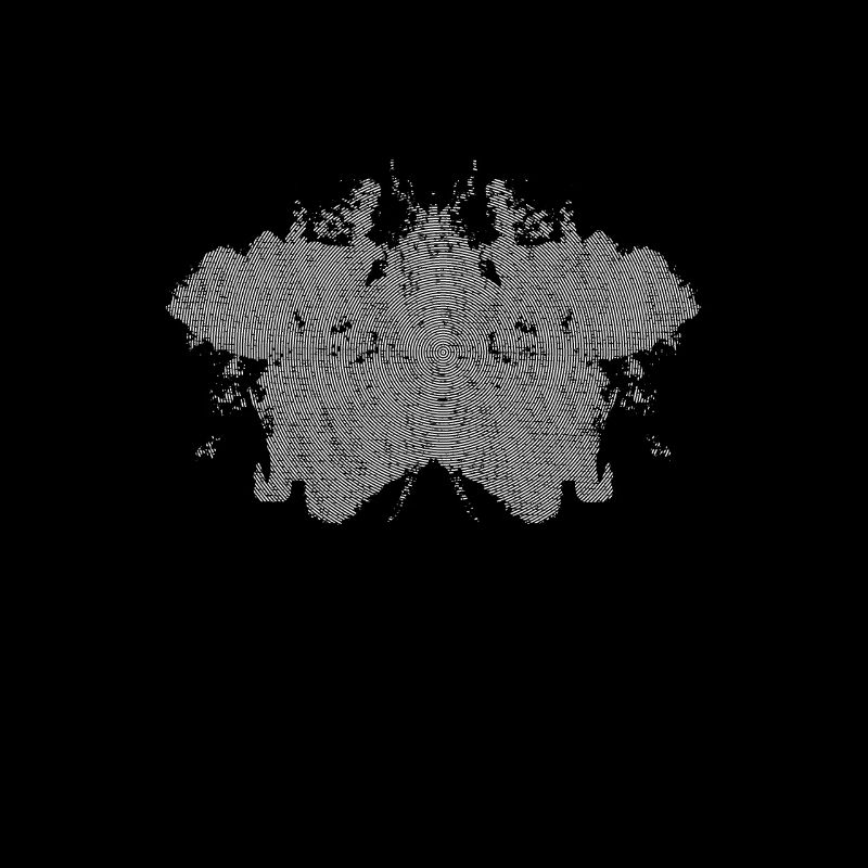 Rorschach Tintenklecks Test Psychologie