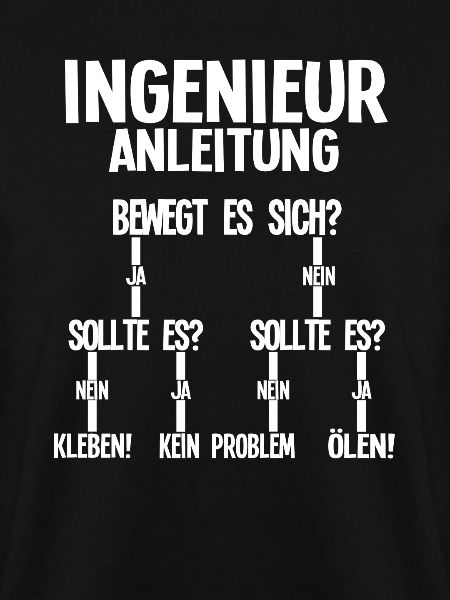 Ingenieur Anleitung