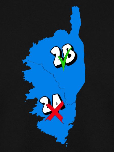 Region Korsika