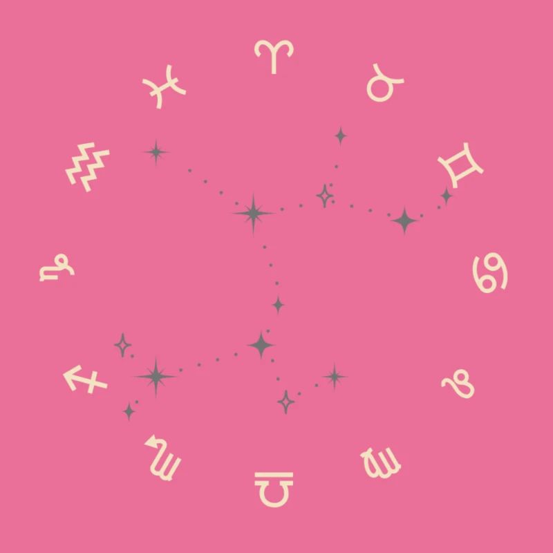 Horoskop