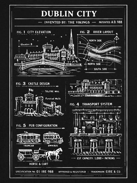 Dublin Skyline Blueprint