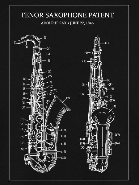 Tenorsaxophon-Patentblaupause