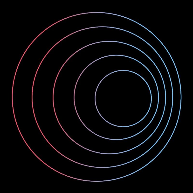Doppler effect