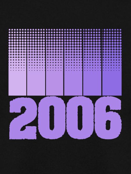 Born 2006
