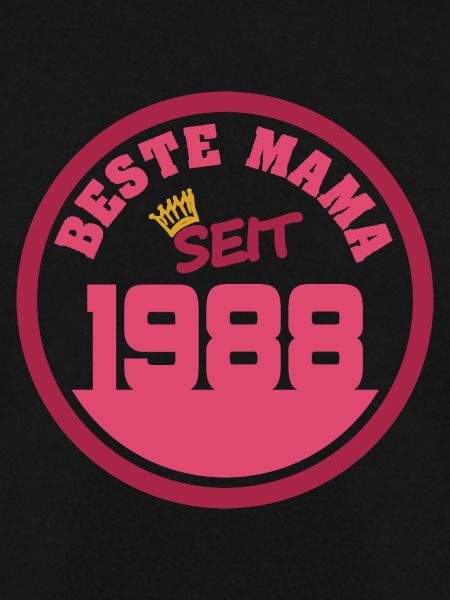 Mutti 1988