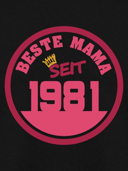 1981 1981