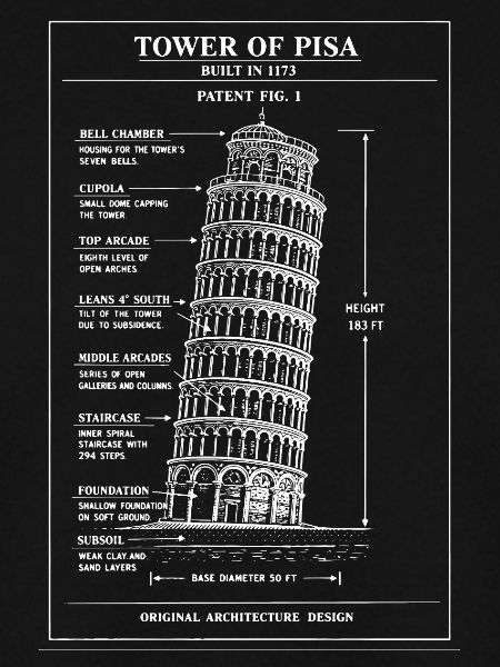 Schiefe Pisa-Turm-Blaupausen-Kunst
