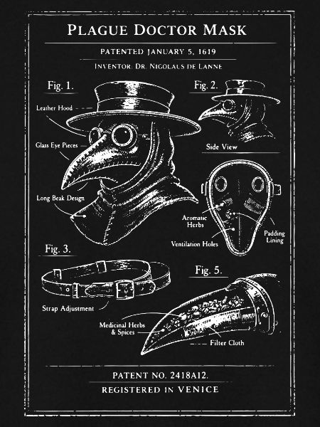Seuchendoktor-Masken-Bauplan