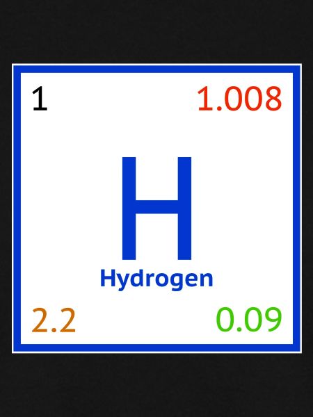 Wasserstoff - Hydrogen