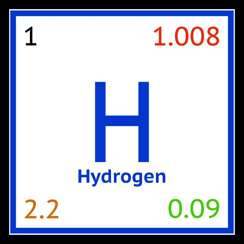 Hydrogène - hydrogène