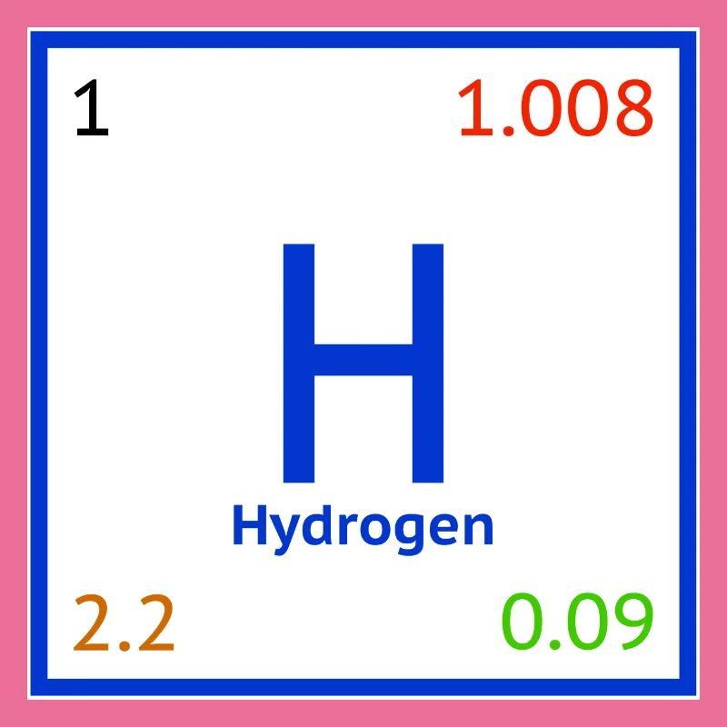 Hydrogène - hydrogène