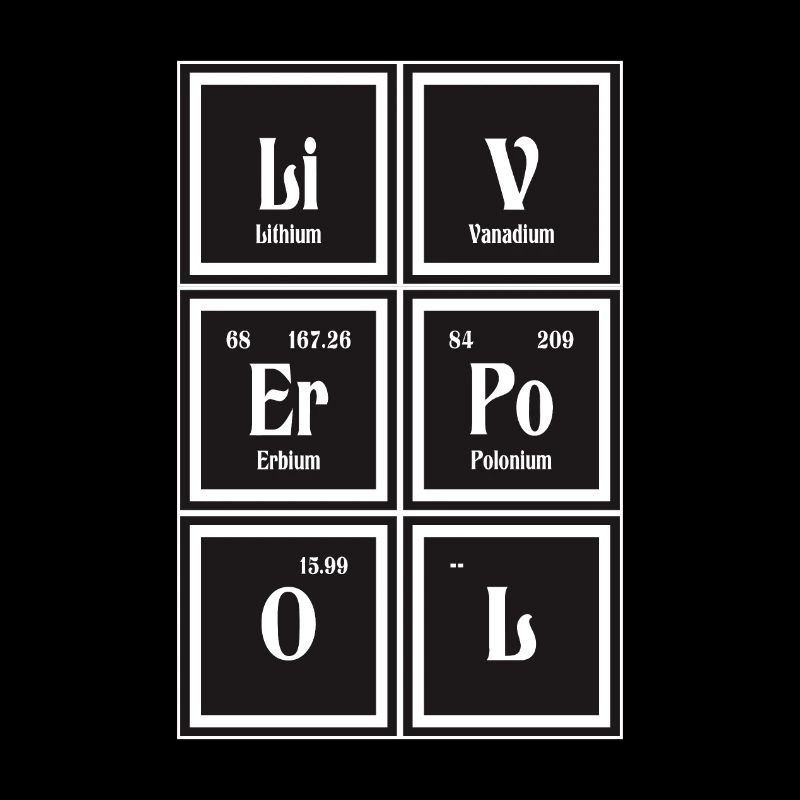 Liverpool | Periodensystem der Elemente