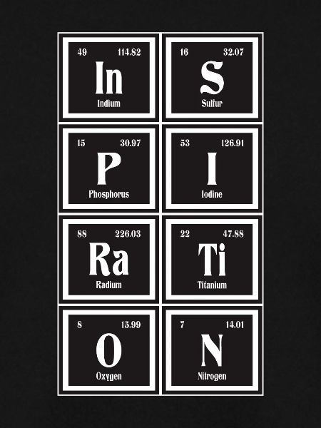 Inspiration - Periodensystem der Elemente