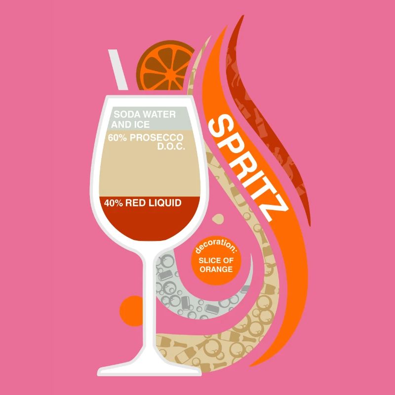 Bester Spritz