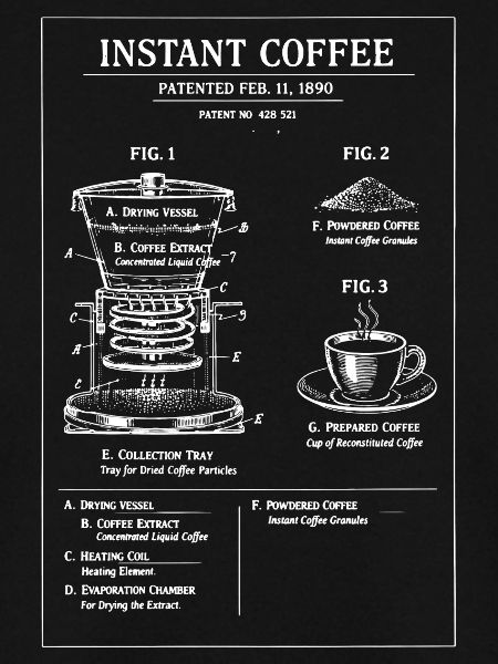 Instantkaffee-Blaupausen-Illustration