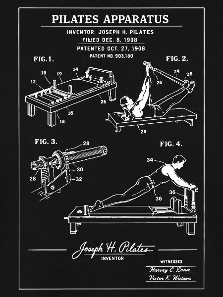 Pilates-Geräte-Bauplan