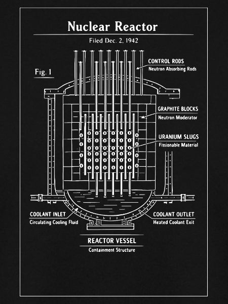 Nuclear Reactor Blueprint