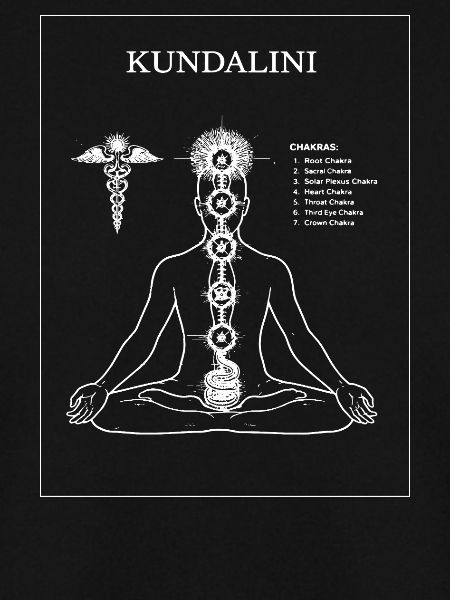 Kundalini Chakra Line Art Meditation